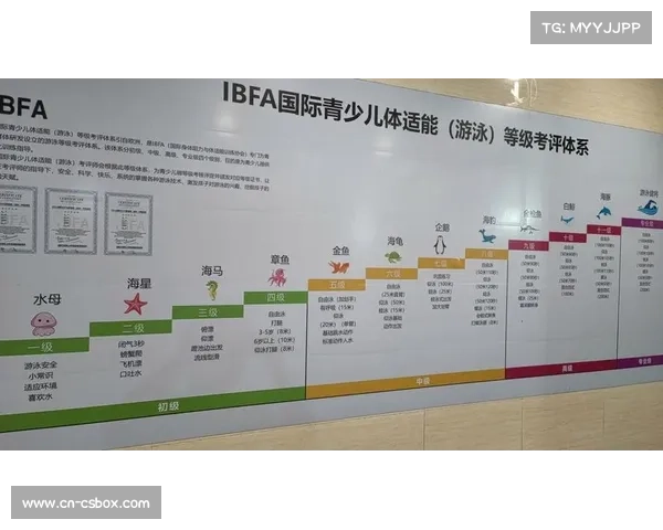 埃及设立区域性自由泳训练中心助力非洲游泳振兴计划